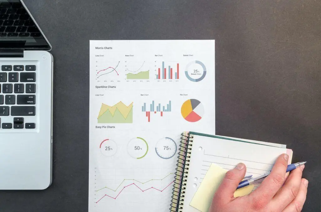 increase your conversion rate